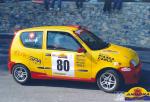 Fiat 600 Kit
